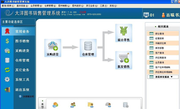 圖書銷售管理軟件 開發(fā)策略與核心功能解析